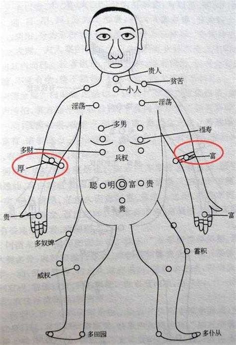 手臂有痣女|手臂内侧有痣代表什么意思